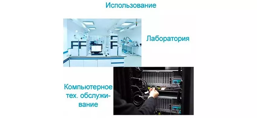 Возможности блока питания Nice-Power SPS-W605 Источник питания Nice-Power SPS-W605 в Суперайс