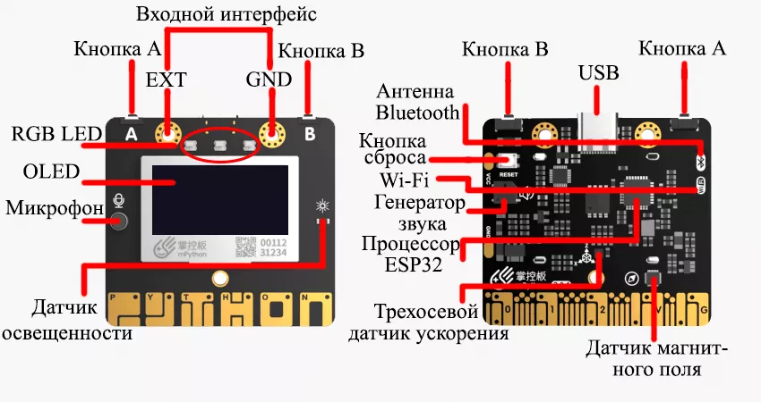 Плата управления Labplus 2.0 на python заказывайте по выгодной цене