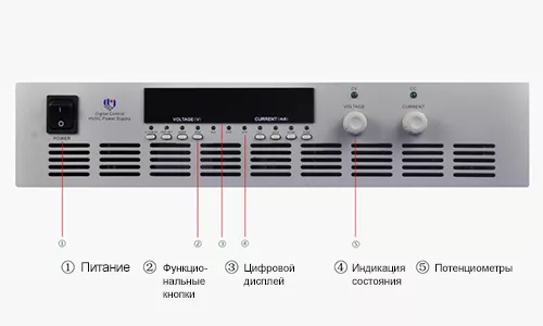 Функциональное обозначение передней панели Блок питания LANYI LPS8017 купить в магазине Суперайс недорого