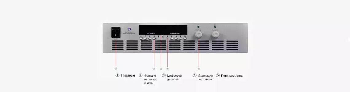 Обозначение передней панели блока питания Lanyi HPS3020 Источник питания LANYI HPS3020 купить в Суперайс