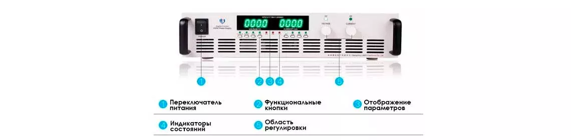 Интерфейс регулируемого блок питания LANYI купить мощный блок питания