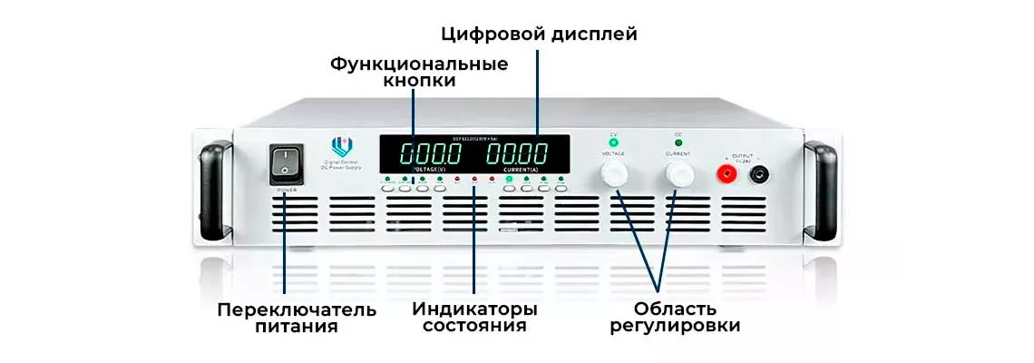 Передняя панель блока питания блок питания LANYI HPS3021 купить в Суперайс
