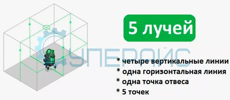 лазерный построитель плоскостей (нивелир) MAOVON M-235T MAOVON M-235T нивелир