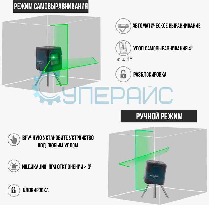лазерный построитель плоскостей (нивелир) HANMATEK LV1G HANMATEK LV1G нивелир