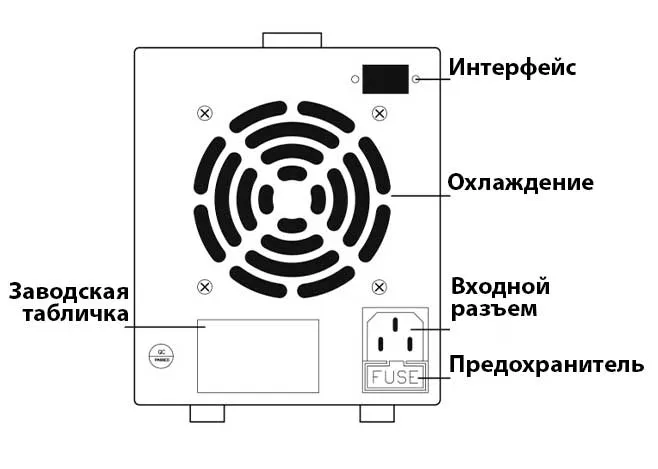 Регулируемый источник питания MAISHENG купить источник питания в спб