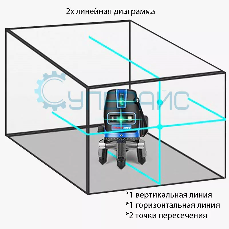 лазерный построитель плоскостей (нивелир) MAOVON M-235T MAOVON M-235T нивелир