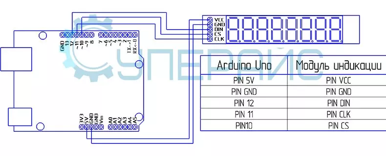 подключение к Arduino UNO