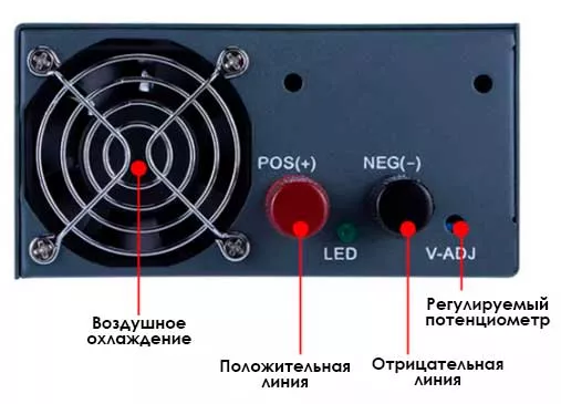 Импульсный блок питания MWISH dc ac преобразователь купить