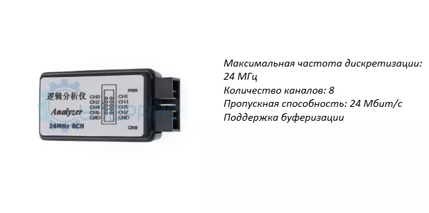 логический анализатор заказать мини анализатор цифровой в магазине суперайс