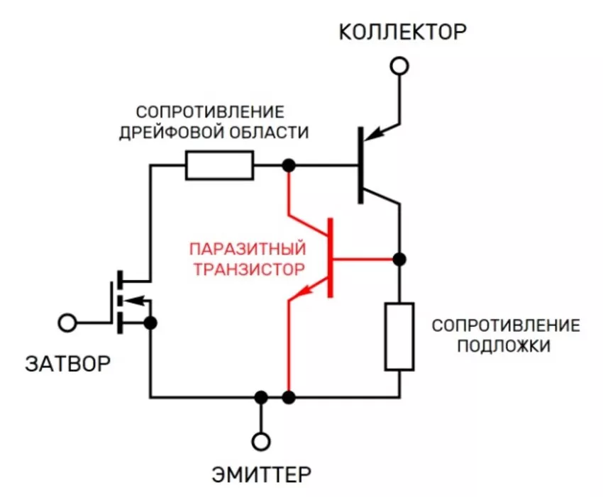 IGBT-транзистор схема Устройство IGBT-транзистора Суперайс