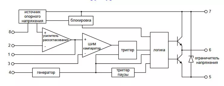 схема источника питания UC3843B uc3843b схема