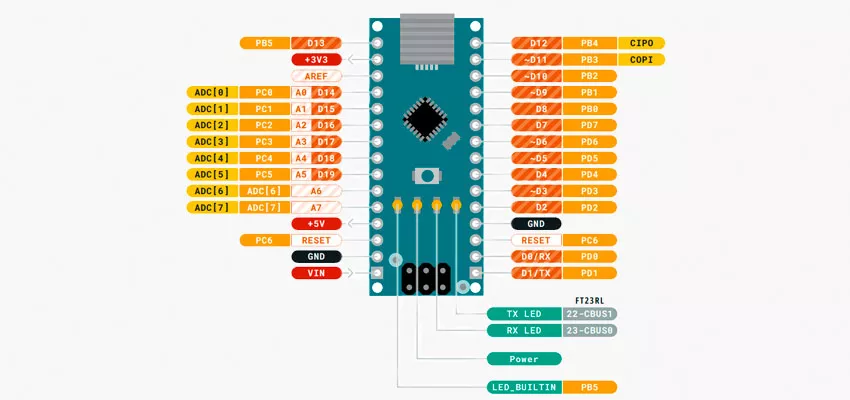 Обзор плат arduino Ардуино нано распиновка платы