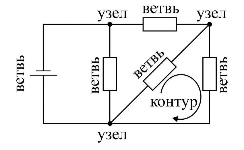 узел ветвь и контур электрической цепи