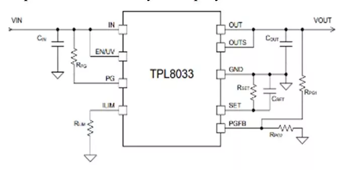 tpl8033