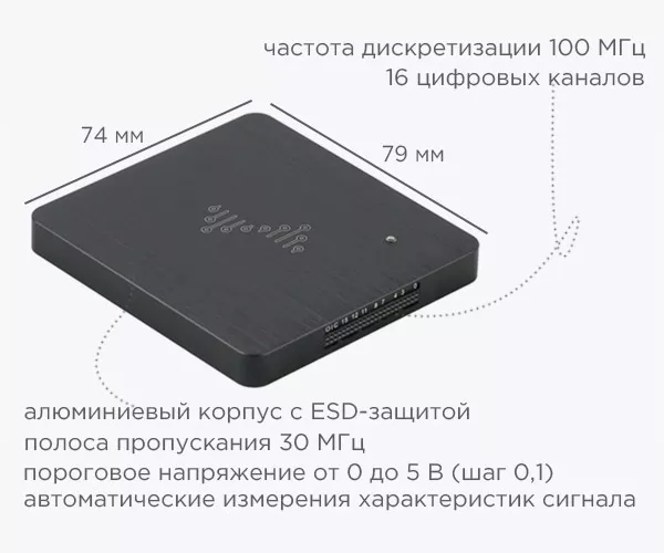 Анализатор цифровых сигналов DreamSourceLab DSLogic U2Basic