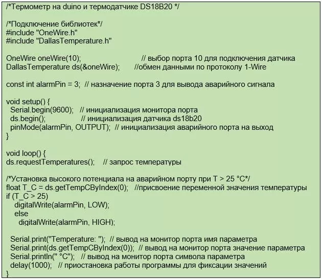 листинг программы программа термометр