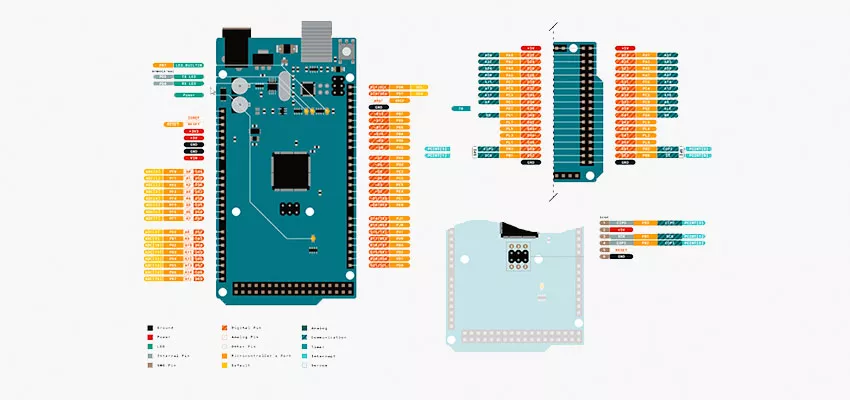 Разбор платы модели MEGA arduino mega распиновка