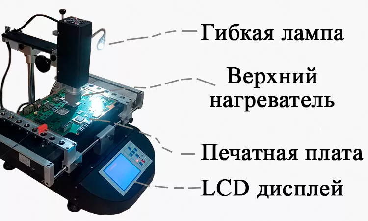 паяльный станок ICS-R490, функции, принцип работы инфракрасная паяльная станция ACHI ICS-R490 заказать онлайн в магазине Суперайс