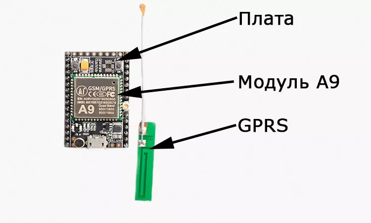 A9 GPRS GSM устройство и функции Плата A9 с антенной gprs