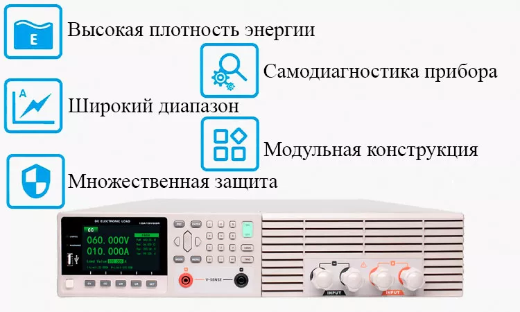 Тестер электрической сети HT8122 Преимущества электронной нагрузки Hopetech HT8122