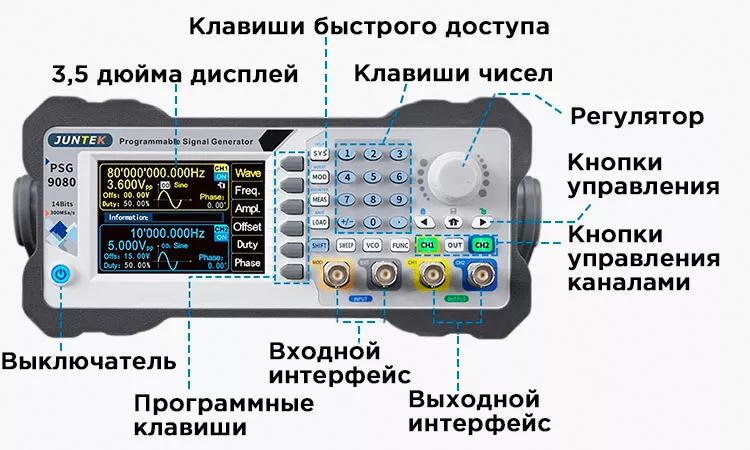 Устройство генератора JUNTEK PSG9080 Генератор произвольных и специальных сигналов