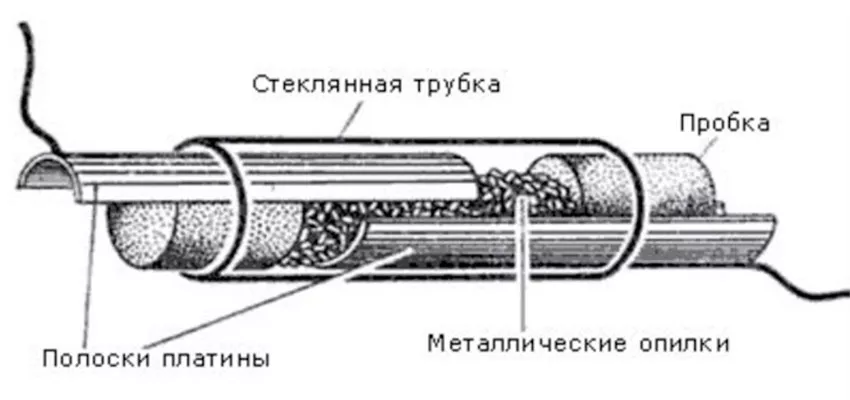 Схема когерера когерер