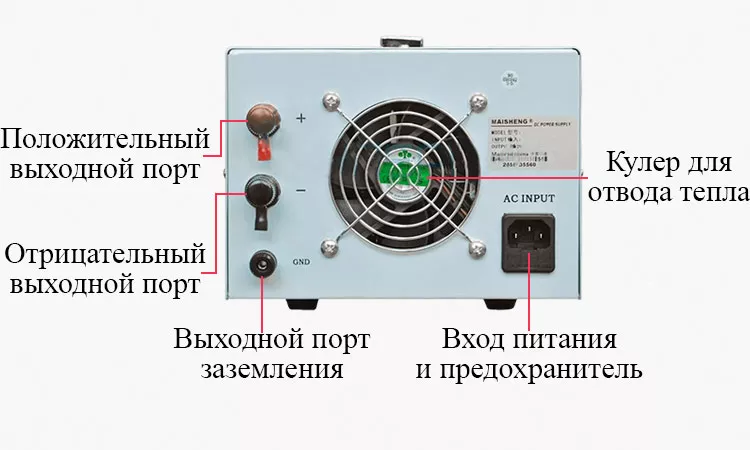 Строение задней панели блока питания MAISHENG MP6010D ЛБП MAISHENG MP6010D купить в Суперайс