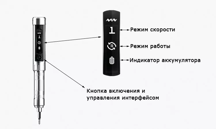 Функции электроотвертки Miniware Дисплей аккумуляторной отвертки ES15S