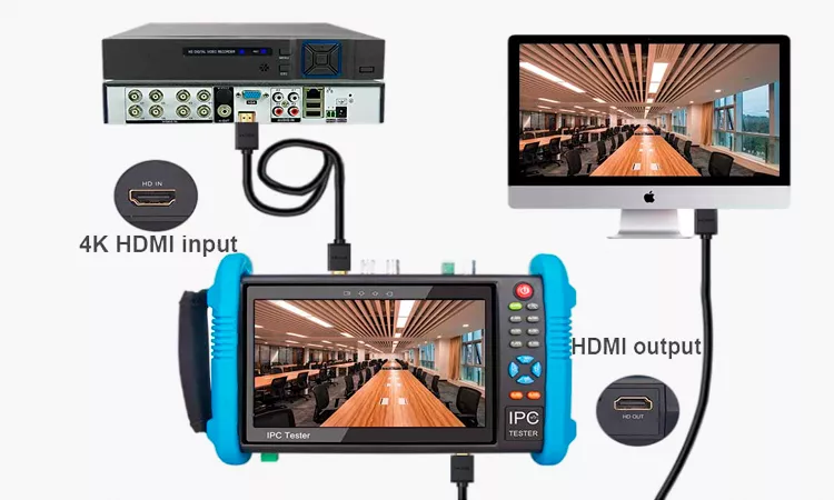 HDMI подключение тестера к камере