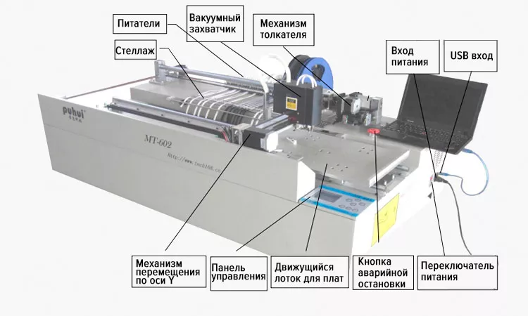 Станок для установки SMD компонентов PUHUI MT-602 Установщик SMD SMT, монтаж чипов, микросхем, диодов, конденсаторов, резисторов