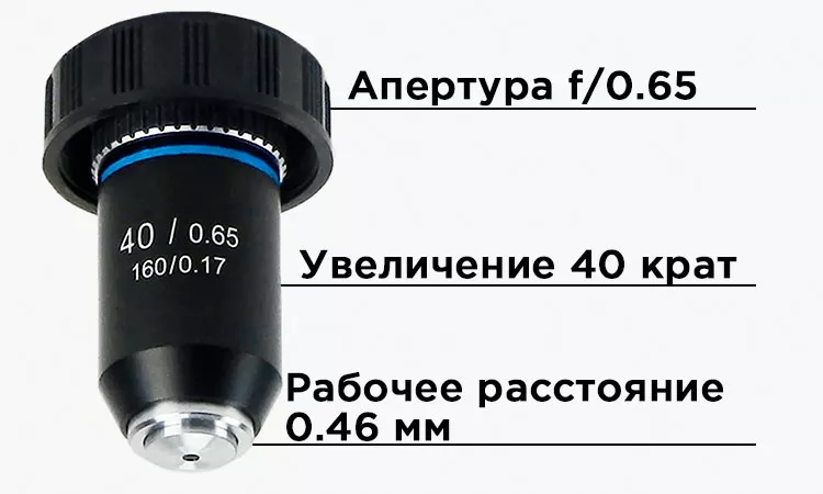 Характеристики объектива Saike Digital 40x объектив, насадка на микроскоп, сменный объектив, увеличительное устройство