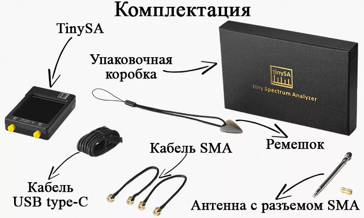 Анализатор спектра tinysa портативный tinysa анализатор в Суперайс