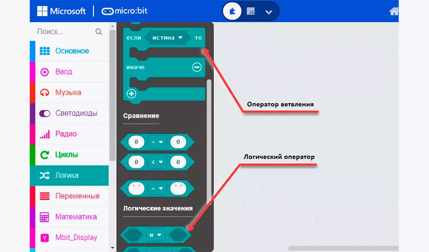 Расположение необходимых блоков логики