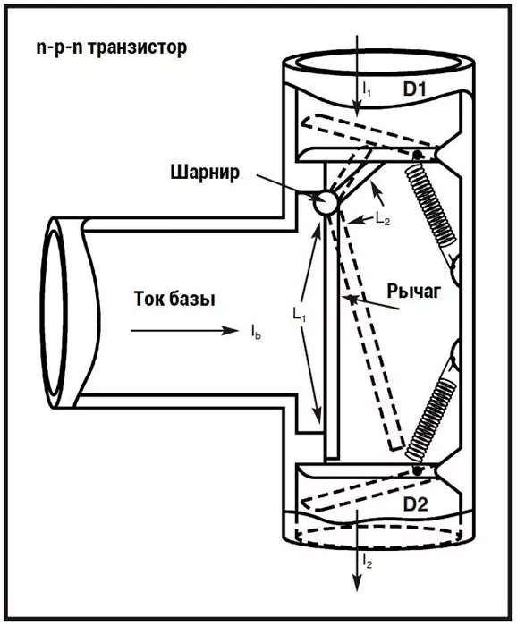 Транзистор