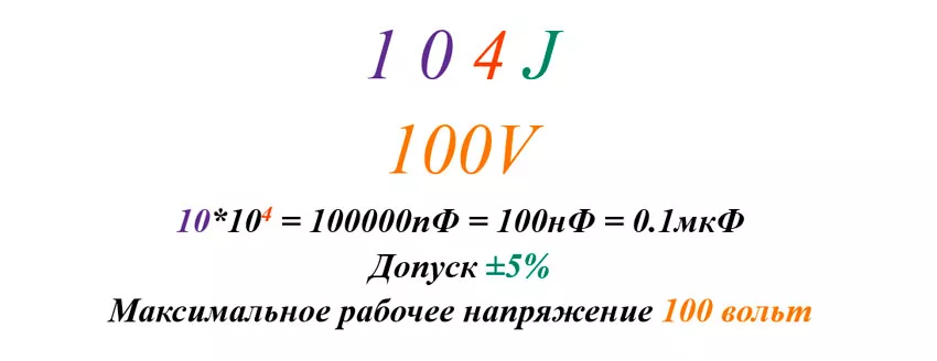 Маркировка плёночного конденсатора для чего нужен конденсатор в электрической цепи