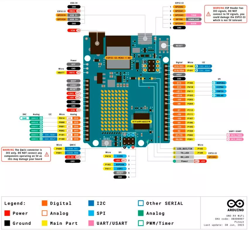 Распиновка R4 WiFi arduino uno распиновка платы