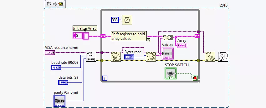 Основное окно программы LabVIEW.