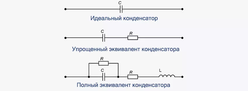 Конденсатор имеет как последовательное сопротивление, так и параллельное сопротивление (сопротивление утечки), взаимодействующие с его чисто емкостными характеристиками конденсаторы в интернет-магазине суперайс