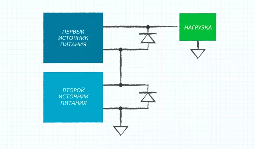 Параллельное включение источников питания смешанное соединение источников тока