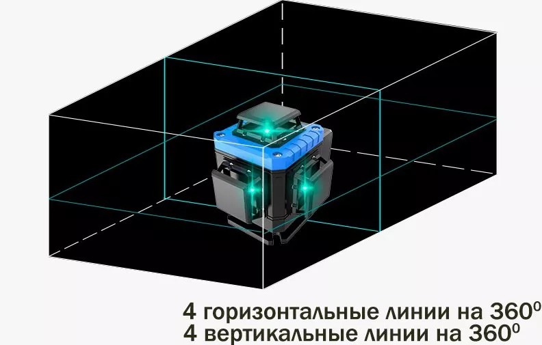 лазерный построитель плоскостей (нивелир) MAOVON M-235T MAOVON M-235T нивелир