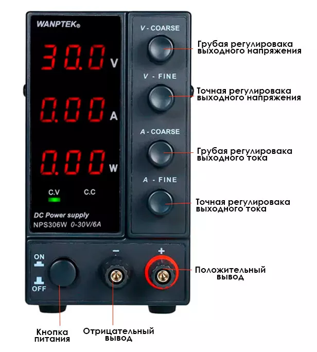 Импульсный блок питания Wanptek блок питания с охлаждением