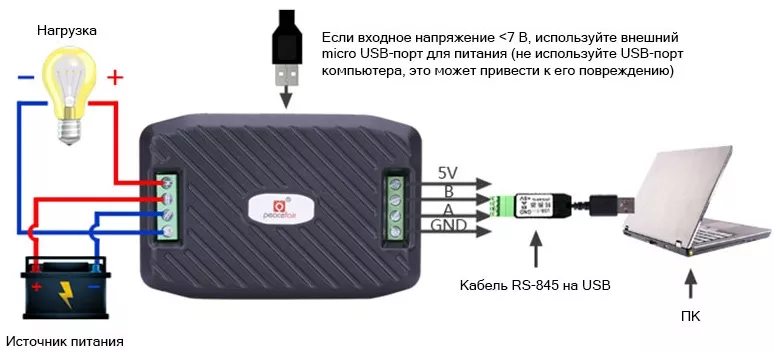 прямое подключение