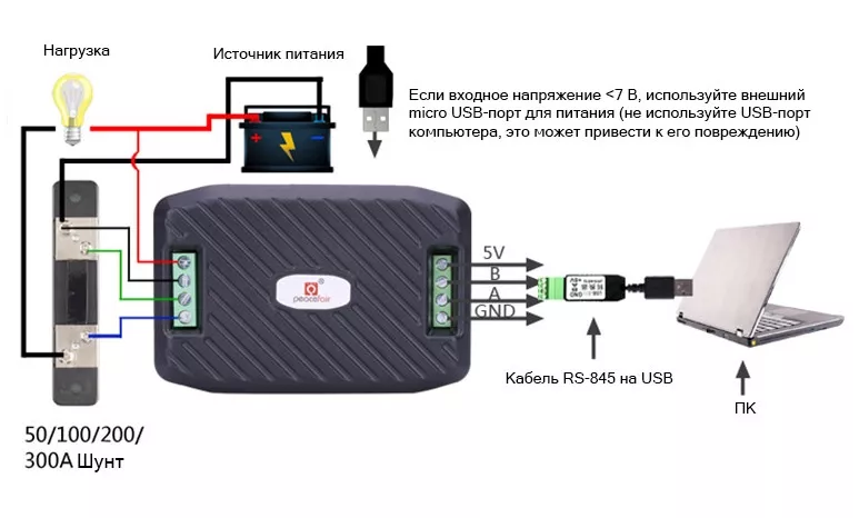 прямое подключение