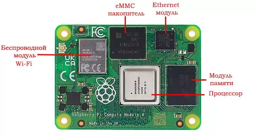 Строение модуля обработки данных Raspberry Pi CM 4 2ГБ RAM Вычислительный модуль Raspberry Pi Compute Module 4 2ГБ RAM в Суперайс