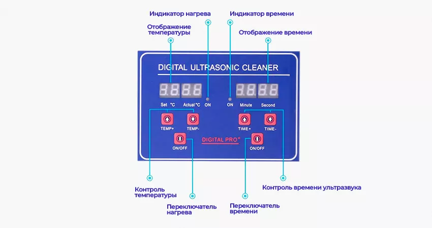 Обозначение кнопок на панели Ультразвуковая ванна Shenzhen Shenhuatai SHT-08A
