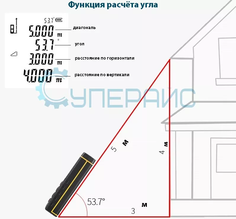 дальномер купить (заказать), узнать цену в магазине Суперайс