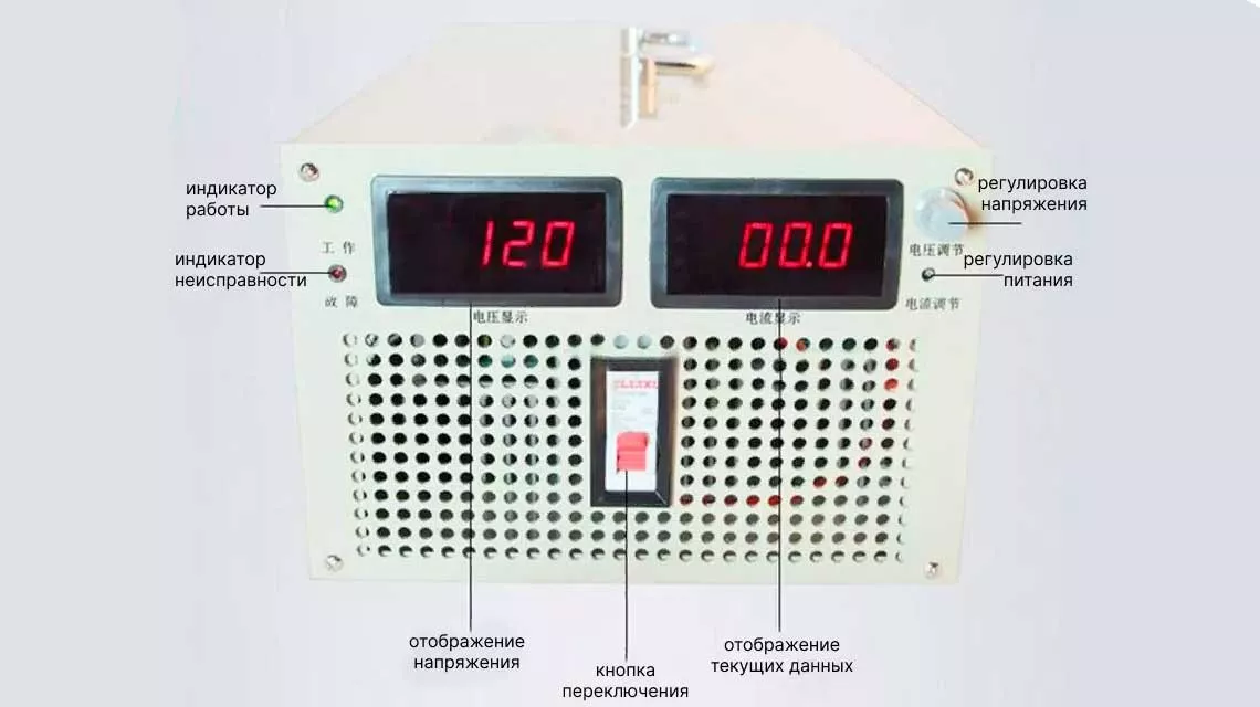 Строение блок питания Liyuan LY-1500-1000 Liyuan LY-1500-1000 блок питания купить в Суперайс