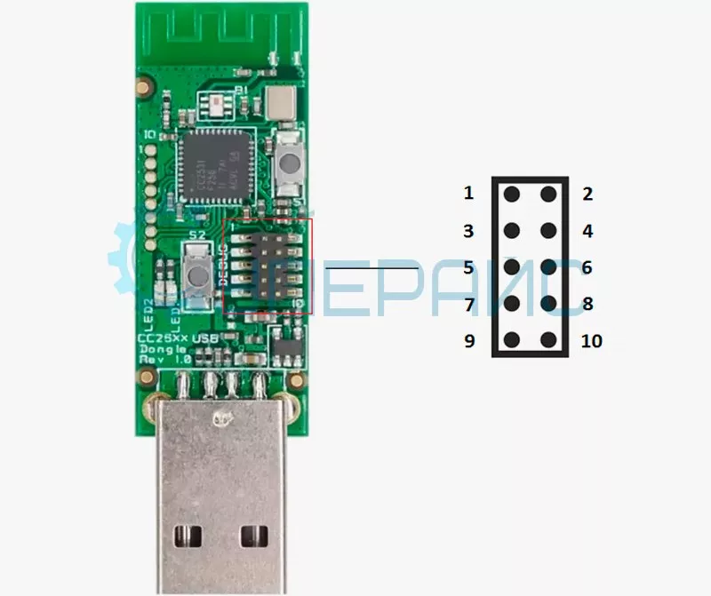 Программатор-отладчик JLINK V9.6 Программатор-отладчик JLINK V9.6