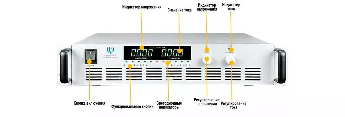 Интерфейс источника питания блок питания с регулировкой тока и напряжения купить