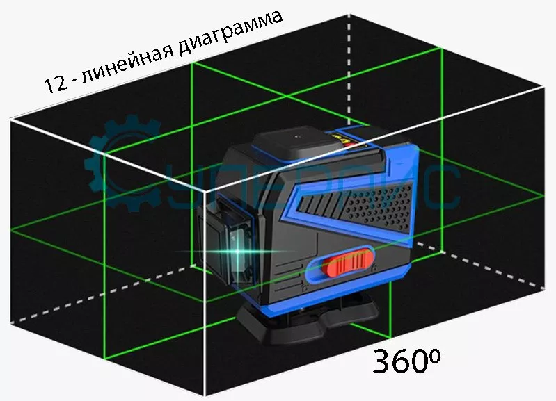 лазерный построитель плоскостей (нивелир) MAOVON M-235T MAOVON M-235T нивелир